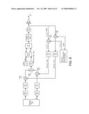 TECHNIQUE FOR IMPROVING MODULATION PERFORMANCE OF TRANSLATIONAL LOOP RF TRANSMITTERS diagram and image