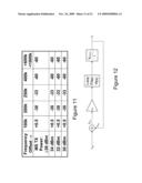 TECHNIQUE FOR IMPROVING MODULATION PERFORMANCE OF TRANSLATIONAL LOOP RF TRANSMITTERS diagram and image