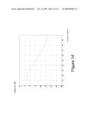 TECHNIQUE FOR IMPROVING MODULATION PERFORMANCE OF TRANSLATIONAL LOOP RF TRANSMITTERS diagram and image