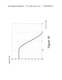 TECHNIQUE FOR IMPROVING MODULATION PERFORMANCE OF TRANSLATIONAL LOOP RF TRANSMITTERS diagram and image