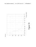 TECHNIQUE FOR IMPROVING MODULATION PERFORMANCE OF TRANSLATIONAL LOOP RF TRANSMITTERS diagram and image