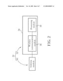 PORTABLE ELECTRONIC DEVICE WITH A REPLACEABLE ANTENNA MODULE diagram and image