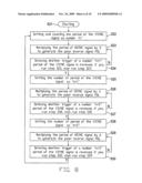 Liquid crystal display device and driving method thereof diagram and image