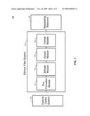 Dynamically Configurable Bilinear Filtering System diagram and image