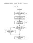 PROJECTOR, IMAGE PROJECTION METHOD, AND HEAD-UP DISPLAY DEVICE USING THE PROJECTOR diagram and image