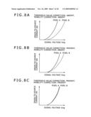 Display device, method of laying out light emitting elements, and electronic device diagram and image