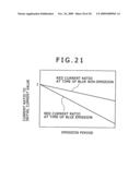 Display device, method of laying out light emitting elements, and electronic device diagram and image