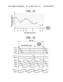 DISPLAY APPARATUS AND DRIVE METHOD THEREOF diagram and image