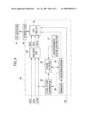 Endoscope system with option circuit board diagram and image