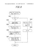 IMAGING APPARATUS AND IMAGING METHOD diagram and image