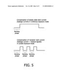 COMPENSATION OF LEAKAGE CURRENT AND RESIDUAL SIGNALS FOR INTEGRATING DETECTOR BASED ON DIRECT X-RAY CONVERSION diagram and image