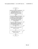 CIRCUIT FOR AND METHOD OF RECEIVING VIDEO DATA diagram and image