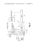 Apparatus and method for measuring concentrations of fuel mixtures using depth-resolved laser-induced fluorescence diagram and image