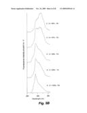 Apparatus and method for measuring concentrations of fuel mixtures using depth-resolved laser-induced fluorescence diagram and image