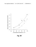 Apparatus and method for measuring concentrations of fuel mixtures using depth-resolved laser-induced fluorescence diagram and image