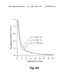 Apparatus and method for measuring concentrations of fuel mixtures using depth-resolved laser-induced fluorescence diagram and image