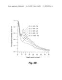 Apparatus and method for measuring concentrations of fuel mixtures using depth-resolved laser-induced fluorescence diagram and image