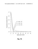 Apparatus and method for measuring concentrations of fuel mixtures using depth-resolved laser-induced fluorescence diagram and image