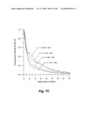 Apparatus and method for measuring concentrations of fuel mixtures using depth-resolved laser-induced fluorescence diagram and image