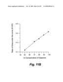 Apparatus and method for measuring concentrations of fuel mixtures using depth-resolved laser-induced fluorescence diagram and image