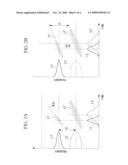 LASER MICROSCOPE APPARATUS diagram and image