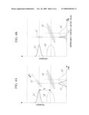 LASER MICROSCOPE APPARATUS diagram and image