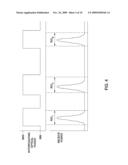 WAVELENGTH SWEEP CONTROL diagram and image