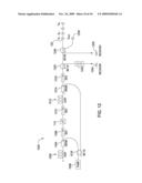 WAVELENGTH SWEEP CONTROL diagram and image