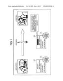 Electronic document managing apparatus diagram and image