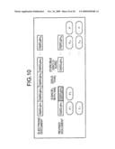 Electronic document managing apparatus diagram and image