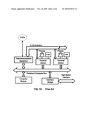 Telecommunication system and method of synchronization diagram and image