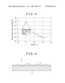 ANTI-GLARE FILM, METHOD FOR MANUFACTURING, THE SAME, AND DISPLAY DEVICE USING THE SAME diagram and image