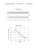 ANTI-GLARE FILM, METHOD FOR MANUFACTURING, THE SAME, AND DISPLAY DEVICE USING THE SAME diagram and image