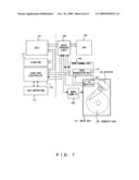 SERVO INFORMATION CORRECTING METHOD diagram and image