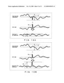 SERVO INFORMATION CORRECTING METHOD diagram and image