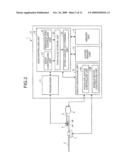 CONTROLLING DEVICE, MAGNETIC STORAGE MEDIUM, STORAGE DEVICE, AND METHOD FOR DETERMINING OFFSET AMOUNT diagram and image