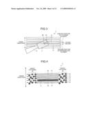 CONTROLLING DEVICE, MAGNETIC STORAGE MEDIUM, STORAGE DEVICE, AND METHOD FOR DETERMINING OFFSET AMOUNT diagram and image