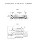 CONTROLLING DEVICE, MAGNETIC STORAGE MEDIUM, STORAGE DEVICE, AND METHOD FOR DETERMINING OFFSET AMOUNT diagram and image