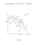 OVERLOAD CONTROL OF AN ELECTRIC POWER GENERATION SYSTEM WITH UNKNOWN AVAILABILITY OF MECHANICAL POWER CAPACITY diagram and image