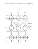 NON-VOLATILE SEMICONDUCTOR MEMORY DEVICE diagram and image