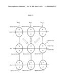 NON-VOLATILE SEMICONDUCTOR MEMORY DEVICE diagram and image