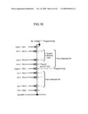 NON-VOLATILE SEMICONDUCTOR MEMORY DEVICE diagram and image