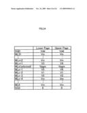 NON-VOLATILE SEMICONDUCTOR MEMORY DEVICE diagram and image