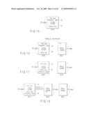 CARD CONTROLLER CONTROLLING SEMICONDUCTOR MEMORY INCLUDING MEMORY CELL HAVING CHARGE ACCUMULATION LAYER AND CONTROL GATE diagram and image