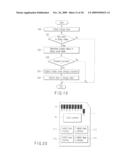 CARD CONTROLLER CONTROLLING SEMICONDUCTOR MEMORY INCLUDING MEMORY CELL HAVING CHARGE ACCUMULATION LAYER AND CONTROL GATE diagram and image