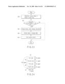 CARD CONTROLLER CONTROLLING SEMICONDUCTOR MEMORY INCLUDING MEMORY CELL HAVING CHARGE ACCUMULATION LAYER AND CONTROL GATE diagram and image