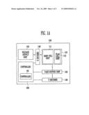 METHOD OF OPERATING A NONVOLATILE MEMORY DEVICE diagram and image