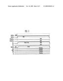 METHOD OF OPERATING A NONVOLATILE MEMORY DEVICE diagram and image