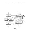 Sharing A Radio Frequency Interface Resource diagram and image