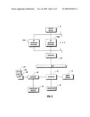 Sharing A Radio Frequency Interface Resource diagram and image